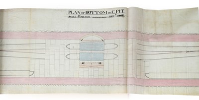 Lot 2070 - Northumberland Coal Mining History An...