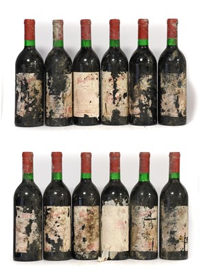 Lot 5126 - Penfolds Bin 95, 1981, Australia, bottled 1983...