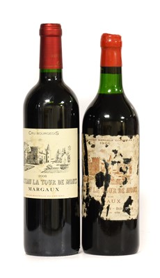 Lot 5056 - Château La Tour De Mons, 1966 Margaux (one...