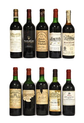 Lot 5036 - Château Beau-Site 1982 Saint-Estèphe (one...