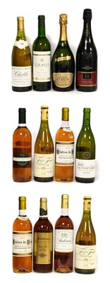 Lot 5042 - Château du Mont 1985 Sainte-Croix-Du-Mont (two...