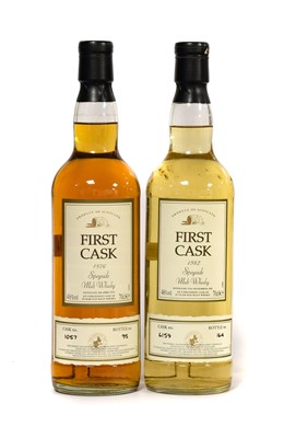 Lot 5233 - Miltonduff 1982 22 Year Old Speyside Malt...