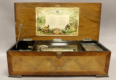 Lot 62 - A Two-Per-Turn Musical Box By B. H. Abrahams