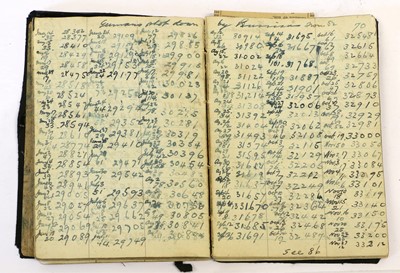Lot 84 - A Handwritten Notebook Recording Naval and Air...