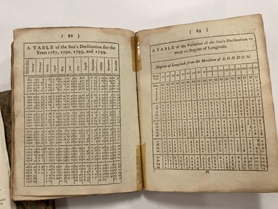 Lot 44 - Royal Navy Signal-Book for the Ship of War....