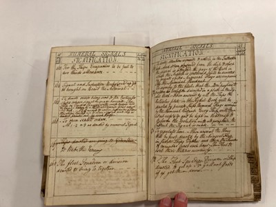 Lot 44 - Royal Navy Signal-Book for the Ship of War....