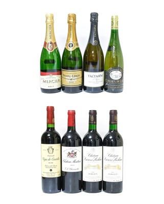 Lot 93 - Château Montrose 2001 Médoc (one bottle),...