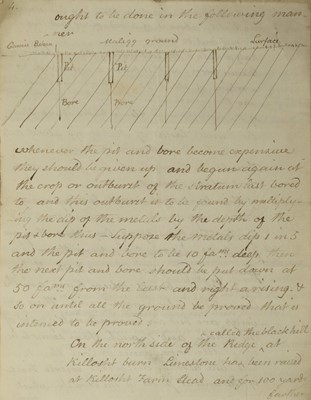 Lot 106 - Scotland. Four nineteenth century documents...