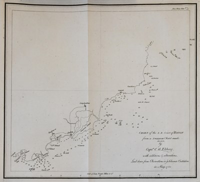Lot Dalrymple (Alexander). A Collection of Charts...